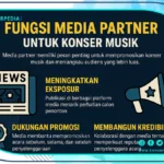 Fungsi Media Partner untuk konser musik dan strategi promosi acara
