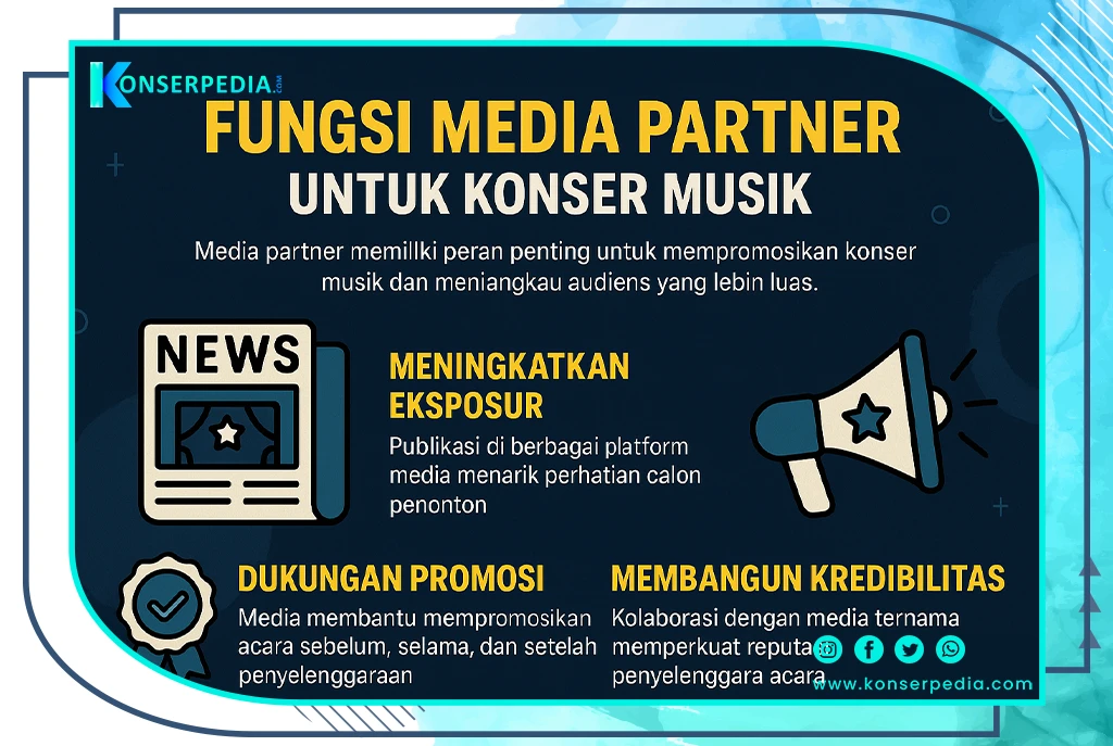 Fungsi Media Partner untuk konser musik dan strategi promosi acara